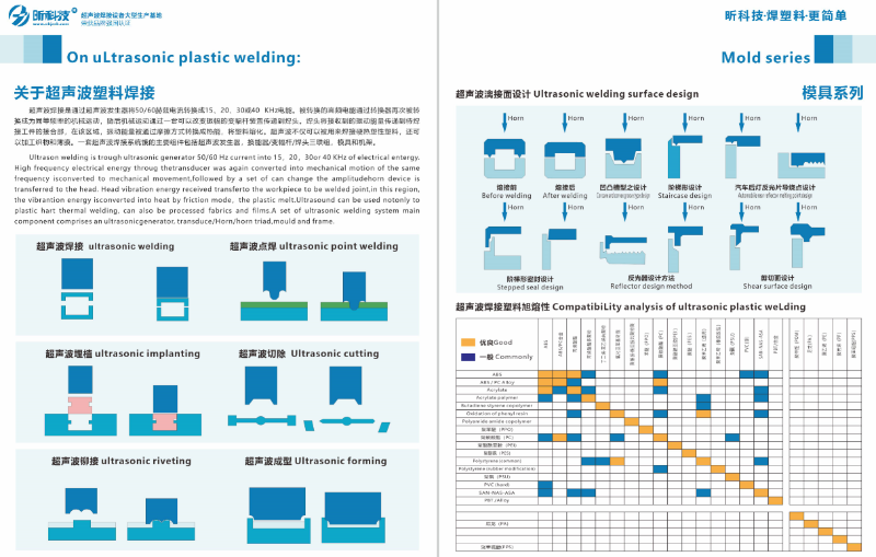 昕科技超声波塑料焊接机的焊接工艺